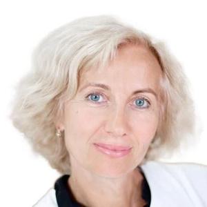 Хорева Ольга Николаевна