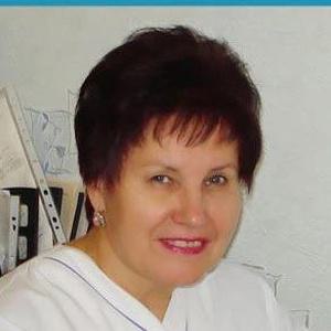 Лобова Анна Павловна