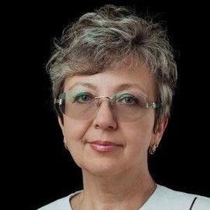 Мельник Тамара Ивановна