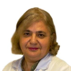 Гладких Марина Витальевна
