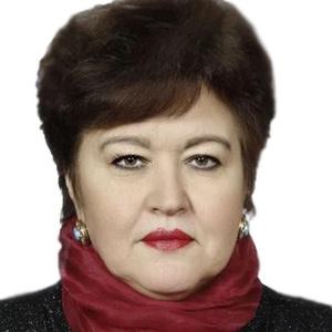Иванова Валентина Анатольевна