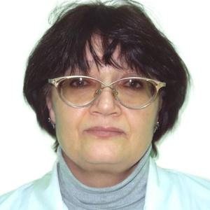 Зубкова Людмила Константиновна