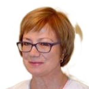 Сысолятина Ирина Вадимовна