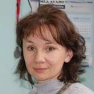 Колкотина Светлана Сергеевна
