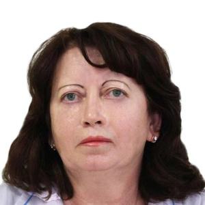 Малышкина Марина Александровна