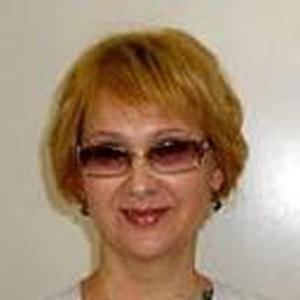 Щербатова Ирина Анатольевна