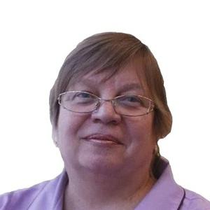 Воронина Ирина Сергеевна