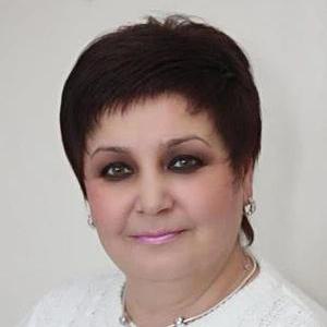 Рабкевич Ольга Михайловна