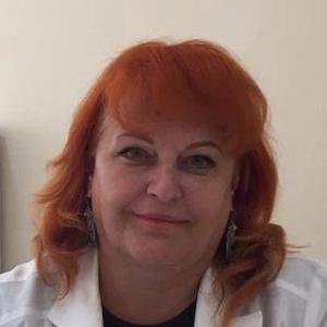 Малькова Лариса Викторовна