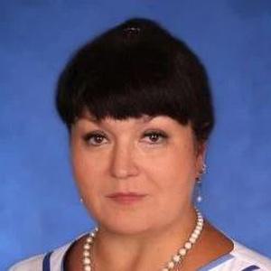 Царева Елена Николаевна