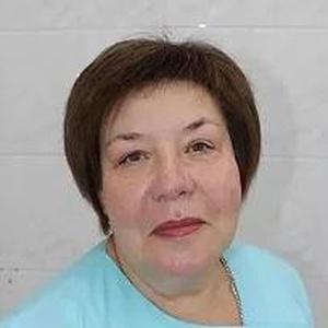 Климова Елена Николаевна