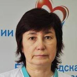 Тихонова Татьяна Александровна