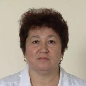Гатауллина Халима Асхадулловна