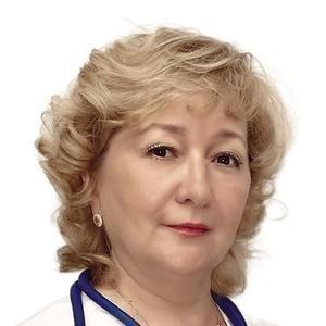 Сахно Наталья Николаевна