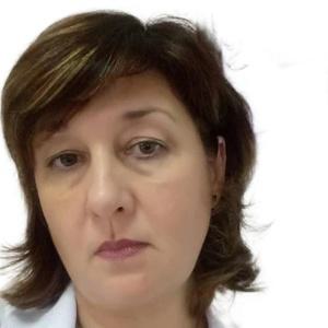 Ткалич Оксана Леонидовна