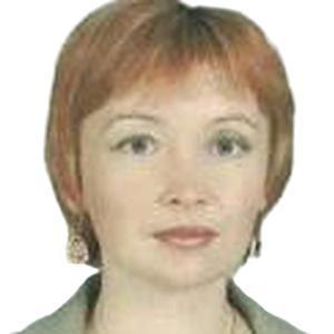 Шаклеина Светлана Витальевна