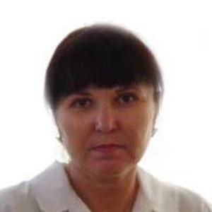 Косых Наталья Владимировна