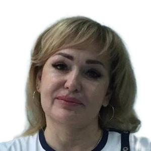 Кузовенко Анжелика Петровна