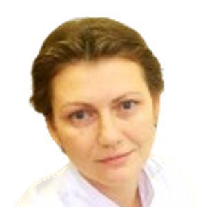 Кузнецова Ольга Викторовна