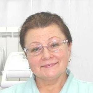 Федорова Ирина Кузьминична