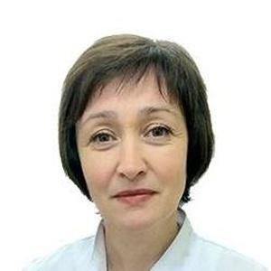 Солис Анжелика Николаевна