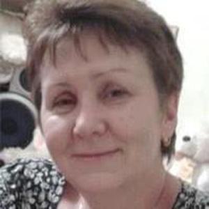 Зырянова Людмила Викторовна
