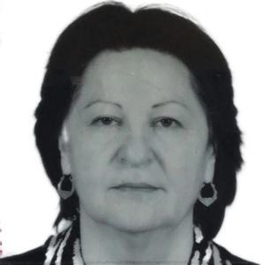 Шенкао Мира Яхьяевна