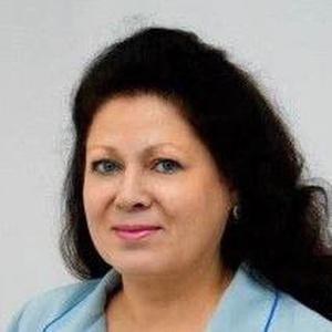 Мусянович Марина Геннадьевна