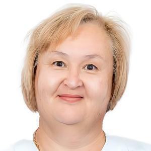 Теслюк Ирина Николаевна