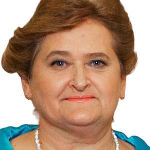 Акулинина Ольга Федоровна