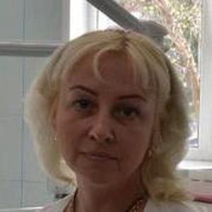 Григорьева Юлия Михайловна