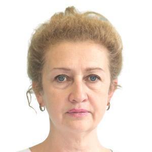 Перминова Элла Александровна