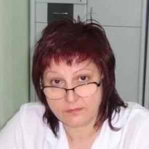 Лапицкая Ольга Анатольевна