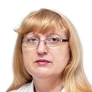 Ряховская Маргарита Федоровна
