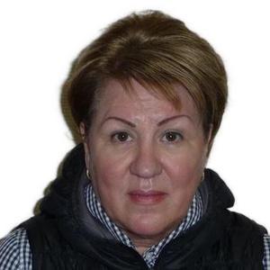 Вьюненко Тамара Ивановна