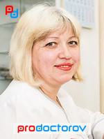 Боброва Светлана Ивановна