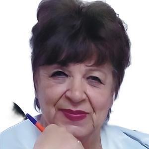 Атабекян Антонина Ивановна