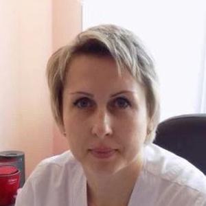 Маркитан Татьяна Александровна