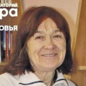 Добровольская Людмила Ивановна