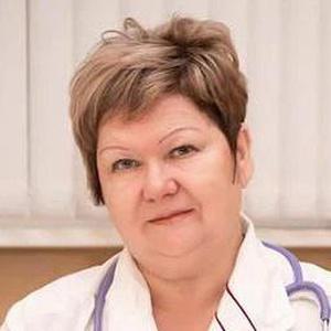 Федорова Наталья Ивановна