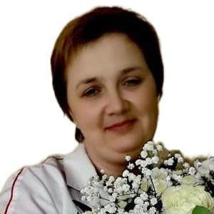 Благовещенская Наталья Владимировна