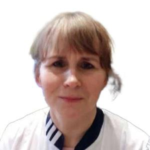 Гичко Алла Игоревна