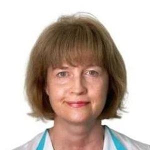 Павлова Ирина Анатольевна