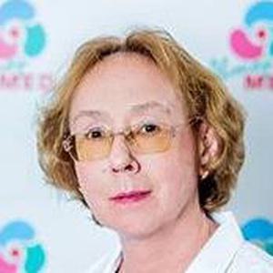 Чистякова Мария Владиславовна