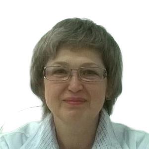 Удодик Ирина Фёдоровна