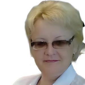 Червонная Елена Станиславовна