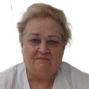 Типикина Людмила Ивановна