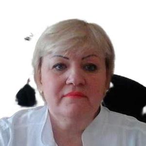 Сванидзе Татьяна Викторовна
