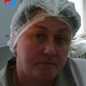 Тимакова Светлана Дмитриевна
