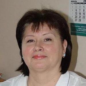 Захарова Жанна Анатольевна